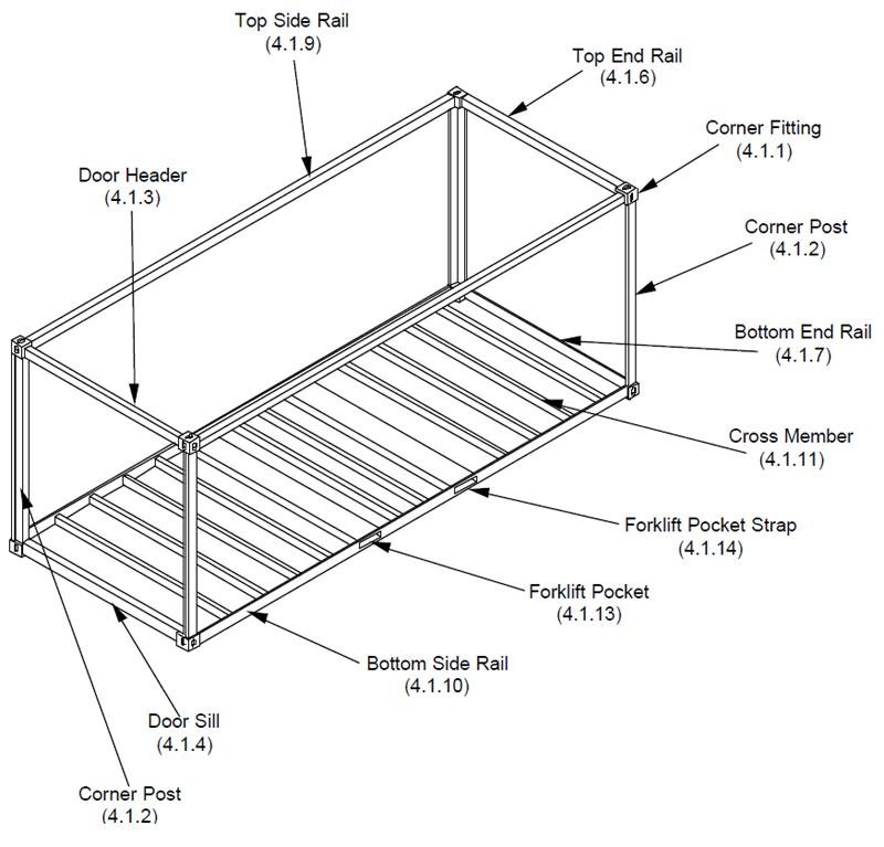 shipping container steel structural frame